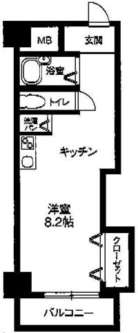 グランドール心斎橋